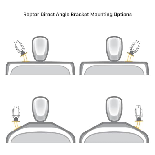 Minn Kota Direct Mount Angle Bracket for Raptor ? White