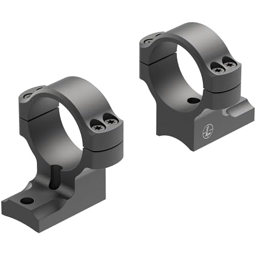 Leupold BackCountry Two-Piece Scope Mount