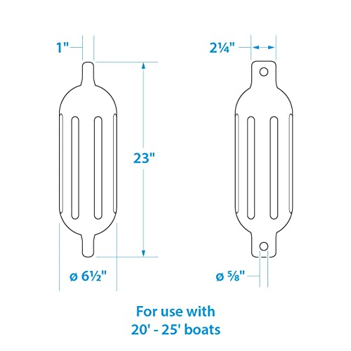 Seachoice Twin Eye Ribbed Boat Fender Kit White 6.5x23 Inches with Lines