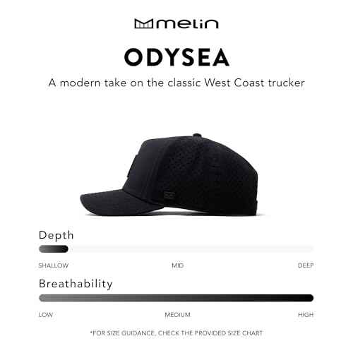 melin Odysea Brick Hydro, Snapback Hats, Water-Resistant Baseball Cap for Men & Women, Golf, Running, or Workout Hat