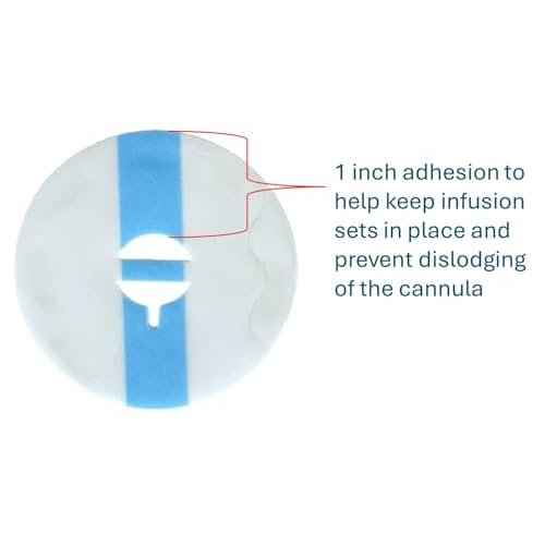 30pk Overpatches for Sure-T, TruSteel, Contact Detach - 90-Degree Steel Infusion Sets - Waterproof, Transparent, Breathable, Long Lasting