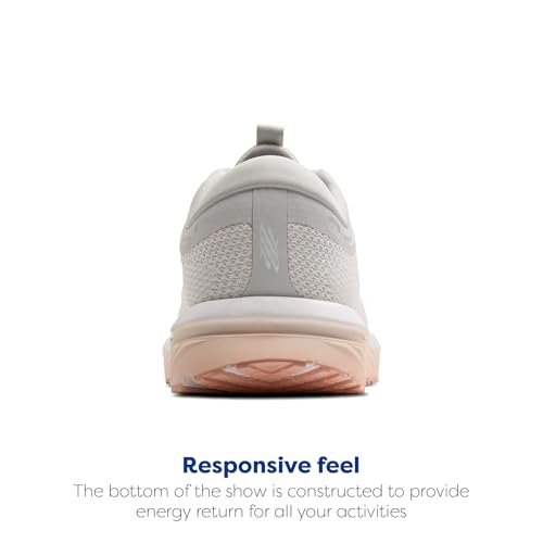 Brooks Women¡¯s Revel 7 Neutral Running Shoe