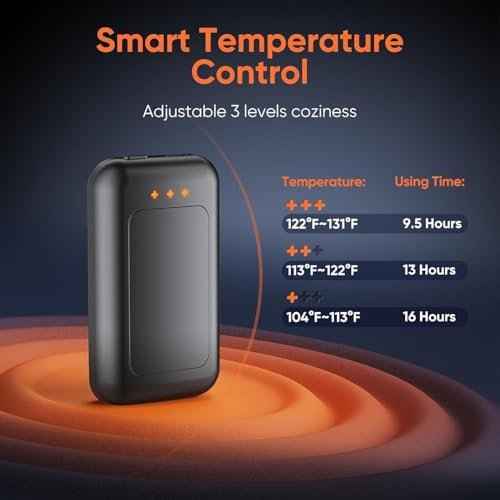 AI Hand Warmers Rechargeable, Reusable Portable Electric Hand Warmer, Fast Intelligent Heating in 1 Second, Gifts for Christmas, Outdoor, Golf, Hunting, Camping Accessories Black 4Pack