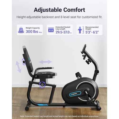 MERACH Recumbent Exercise Bike for Home with Smart Bluetooth and Exclusive App Connectivity, LCD, Heart Rate Handle, Magnetic Recumbent Bikes S08/S23