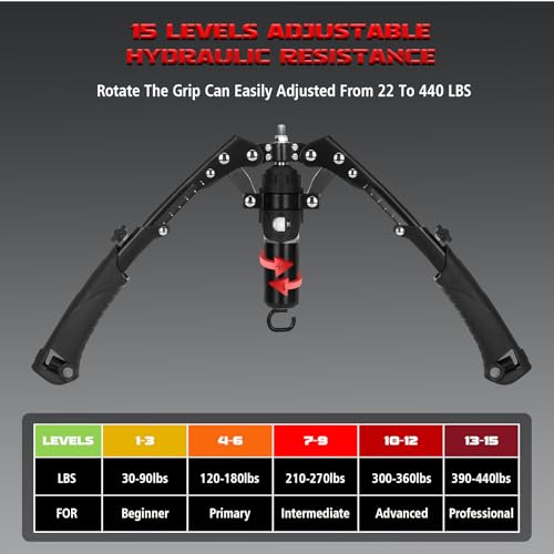 Adjustable Hydraulic Arm Trainer for Strength & Fitness - 22-440lbs Resistance