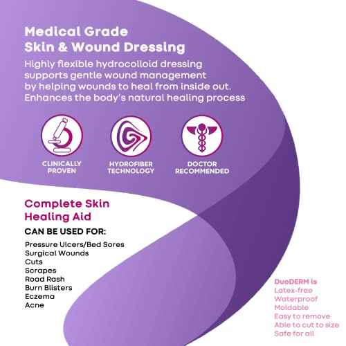 ConvaTec DuoDERM Signal CGF 4"x4" Hydrocolloid Tapered Edge Sterile Adhesive Dressing with Change Indicator for Exuding Wounds, Waterproof, Latex-Free, Flexible, Square, Beige, 5ct Box (3 Pack)
