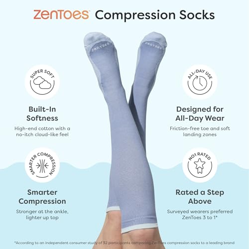Graduated Compression Socks for Men & Women - 15-20mmHg Support with Anti-Slip Grippers