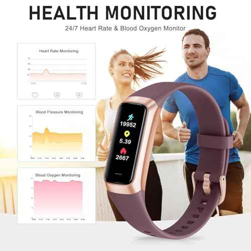 Fitness Tracker, 1.1" AMOLED Touch Screen Smart Watches, Step Counter with 24/7 Heart Rate Blood Pressure Sleep Monitor, Calorie Pedometer for Women Men