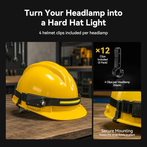 Rechargeable Headlamp 3 Pack with Wide 230° Beam for Adults - Black