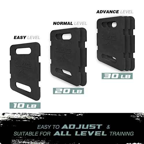 Yes4All Attachable Rucking Weight for Backpack, Cast Iron Training Weight Plate with Quick-Attach Strap Slots, Ergonomic Rounded Handle for Weighted Walking, Hiking, Rucking