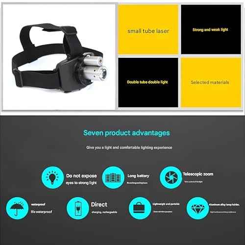 2025 New Rechargeable LED Laser Headlamp Physical Therapy Headlamp High Lumens- Lightweight Enhance Professional Physical Therapy with Adjustable Angles Headband Comfortable and Easy to Adjust