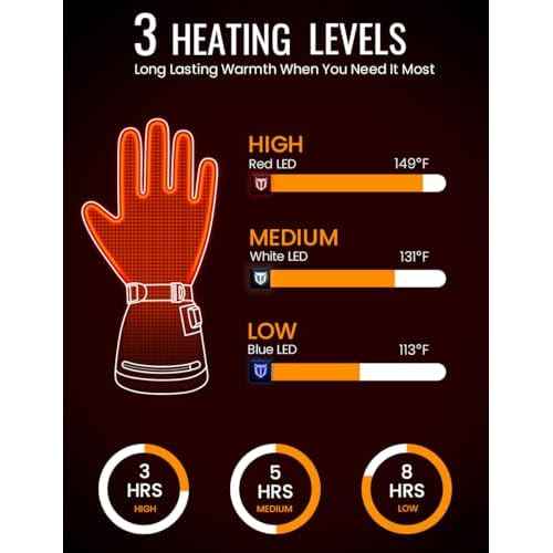 TIDEWE Heated Gloves for Men & Women, Hunting Waterproof Rechargeable Gloves with 2 Battery Packs, 3 Heat Settings, 3M Cotton Insulated for Skiing & Fishing