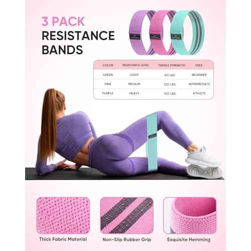 Home Pilates Kit, Pilates Essentials Kit for Women, Pilates Equipment Set with Pilates Ring, Resistance Bands & Accessories, Guides, Pilates Ring and Ball Set for Starters Home Workouts