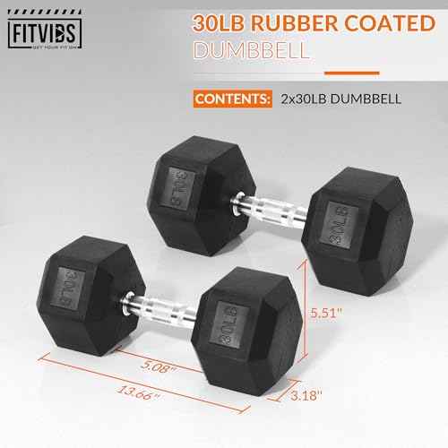 Fitvids Hex Dumbbells Rubber Coated Hand Weights for Exercises and Fitness Home Gym, Pair