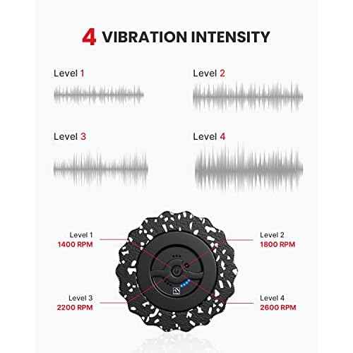 FITINDEX Vibrating Foam Roller for Muscle Deep Tissue, Back Pain Relief, Leg Foot Neck Massager, Exercise, Pilates, Muscle Recovery, Physical Therapy, 4-Speed, Rechargeable, Black