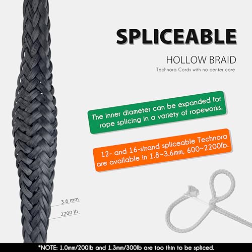 600Lb 30Ft Black Technora Braided Cord with PU Coating - Flame Resistant & Abrasion Resistant Survival Line