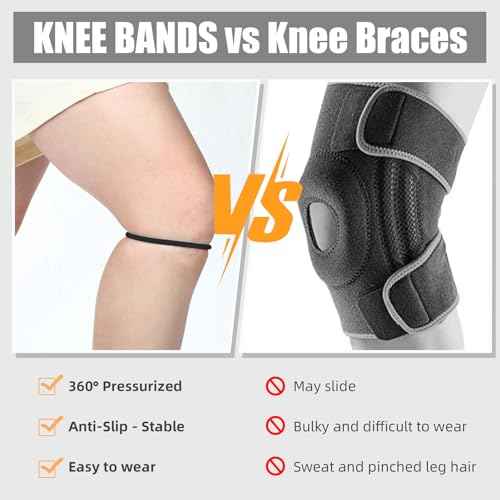 Silicone Patella Knee Band for Basketball Patella Tendon Support Knee Pain Running Tendon Brace Support Strap(4,Black and White,M)