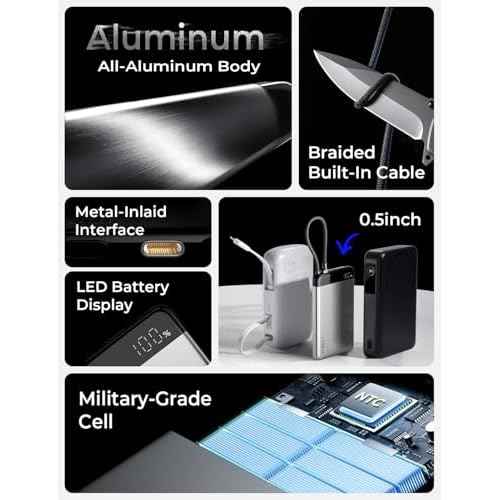 LISEN 0.5" Ultra Slim Premium Travel Power Bank [10,000mAh 22.5W] CCC Certified Power Bank Airplane Gadgets, International Travel Essentials for Flying, Portable Charger with Built in USB C Cable