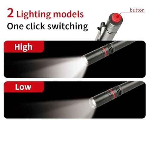 Rechargeable LED Flashlight, Mini, EDC High Lumen Flashlight, Water Resistance, Zoomable, Super Bright Tactical Flash Light, Outdoor, Hunting, Camping, Pen Flashlight for Inspector, Emergency, Home