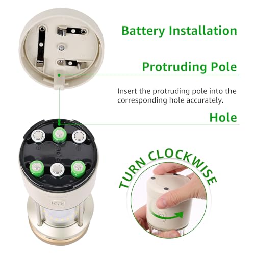 Lepro 1100LM Waterproof Battery-Powered Camping Lantern - White, 5 Light Modes