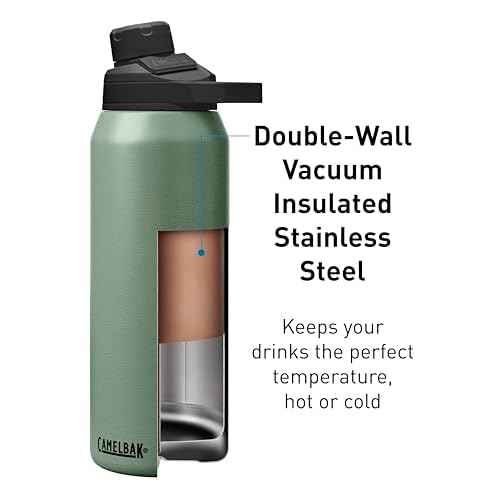 CamelBak Chute Mag Vacuum Insulated Stainless Steel Water Bottle
