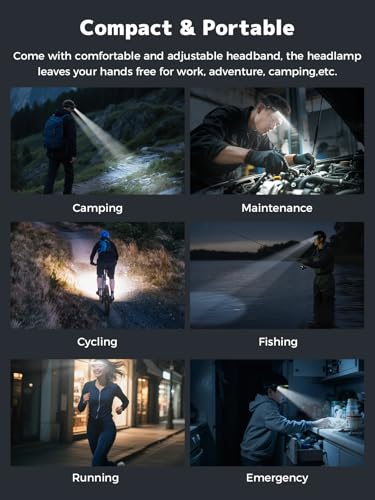Rechargeable Headlamp 2400mAh 2 Pack - Ultra-Bright, Waterproof, 4 Modes