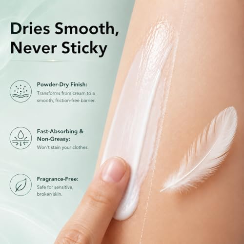JCKJHUMIN Anti-Chafing Cream for Skin Folds & Inner Thighs 2 Pack (2 oz Tubes)