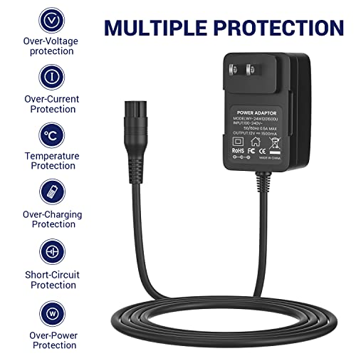 24V 1.5A Electric Scooter Battery Charger Replacement for Razor E100 E200 E300 MX350