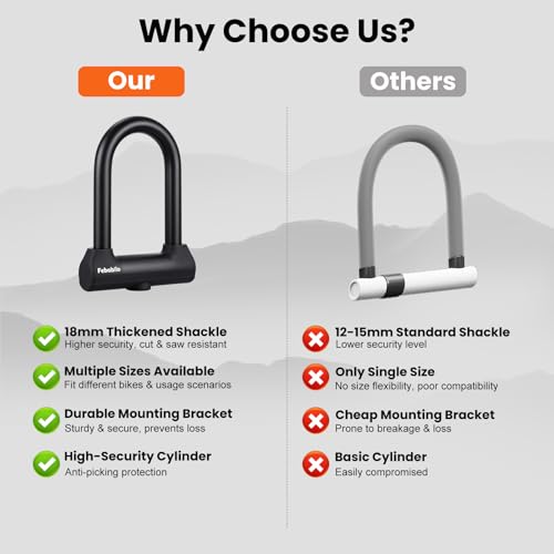 Heavy Duty Bike Lock with 18mm Shackle - Medium U Lock with Keys & Mounting Bracket
