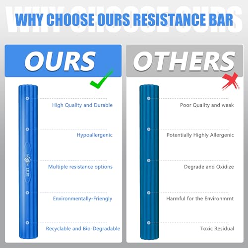 Resistance Therapy Bar Set with Grip Strength Trainers - Yellow, Red, Green, Blue