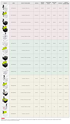 EVERIE 12 Quart Sous Vide Container with Collapsible Hinged Lid for Breville Joule