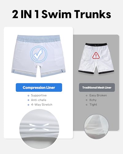 Men's Swim Trunks with Compression Liner 5 Inch Quick Dry Beach Board Shorts - Medium Blue Stripe