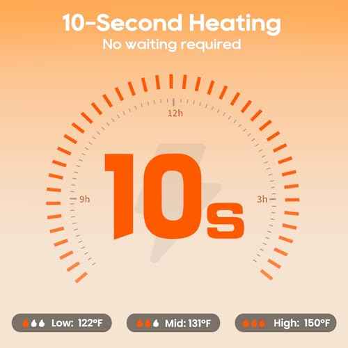 Heated Vest for Men Women with 16000mAh 7.4V Battery Pack Included, Size Adjustable Heated Vests for Winter
