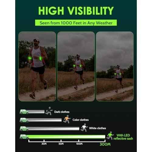 2025 New-Shaped Rechargeable LED Armband 2-Pack, High Visibility Reflective Running Gear for Night Safety, 5 Colors & 3 Modes Light Up Armbands for Night Walking, Cycling, Gift for Women Men