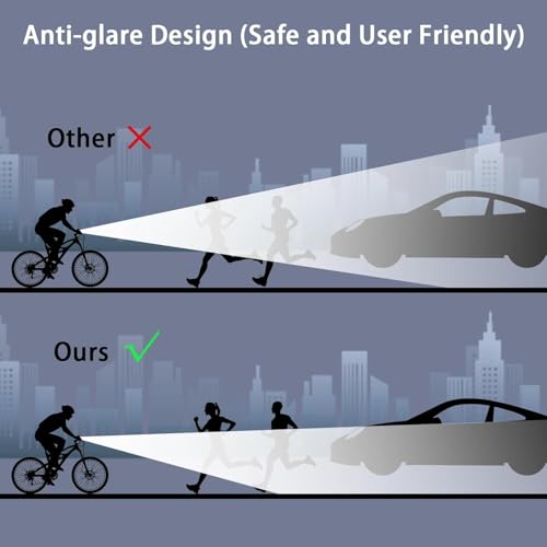 Super Bright 3250 Lumen LED Bike Light - USB Rechargeable Waterproof Bicycle Headlight, MTB Off-Road Cycling