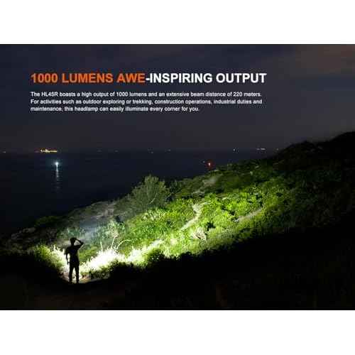 Fenix HL45R 1000 Lumen Zoomable Headlamp, USB-C Rechargeable, 3X AAA Dual Fuel, Gesture Sensing, Adjustable Focus with Floodlight,Spotlight, Red Light and Organizer