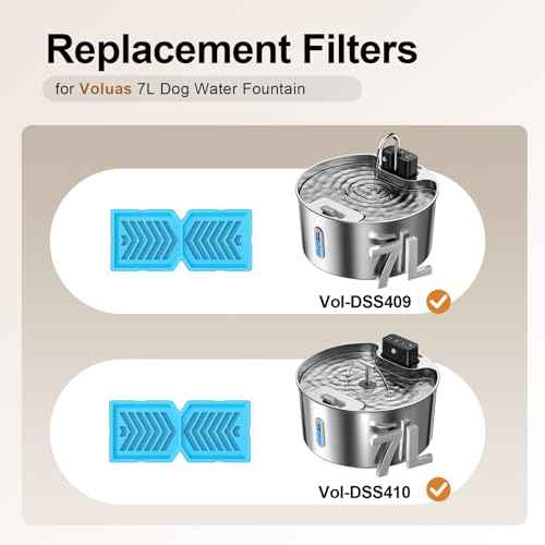 Voluas Dog Fountain Replacement Filters & Sponges, for 1.8gal/236oz/7L Wireless Stainless Steel Pet Water Fountain - 3 Filters & 3 Sponges