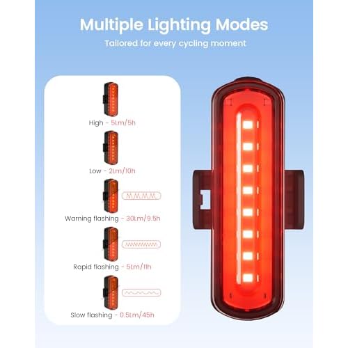 RAVEMEN TR30 Rear Bike Light, 270¡ÆVisibility Tail Light for Night Riding, 800m Visibility USB-C Rechargeable Bicycle Taillight for Urban Road Cycling, Auto On/Off and Brake Light