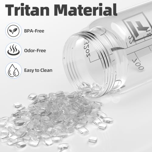 Fanhaw 32 oz Clear Plastic Water Bottle with Straw Lid and White Accent - Leak-Proof, BPA-Free