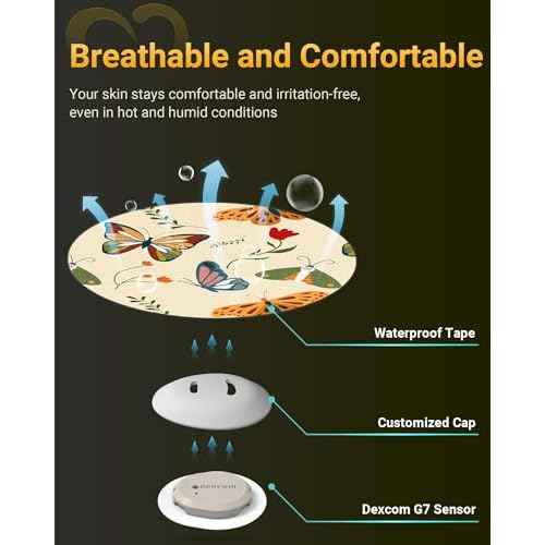 Dexcom G7 Over Patches Waterproof, 10-Pack Dexcom Stelo Overpatches, Bump-Proof with Hard Cap, Breathable, Medical Adhesive, 10-Day CGM Protection (Fall)