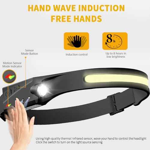 Othemo230 LED Headlamp, 230¡Æ Wide Beam Head Lamp, Motion Sensor LED Headlamp Rechargeable, 5Mode Headlamps for Adults, Bright Head Lights for Forehead, Hard Hat Headlight, Camping Essentials Gear 1Pcs
