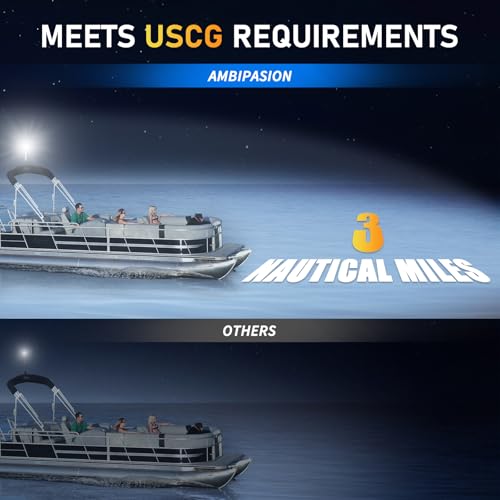 9 Inch Waterproof Marine Anchor Light Stern Navigation LED Light - IP67