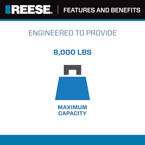 Reese 1400800383 Square Trailer Jack, No Mount, 8,000 lbs. Support Capacity, Topwind, Weld-On, 15 Inch Travel