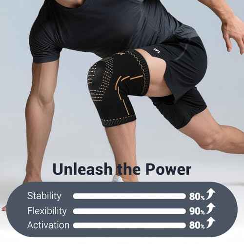 Copper Knee Braces for Men & Women ? Knee Compression Sleeves for Pain Relief, Arthritis, Sports and Recovery