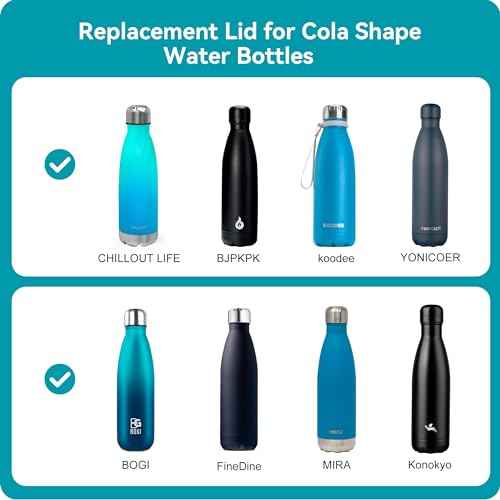 Replacement Lid for 9/12/17/25 OZ Cola Shape Water Bottles - BPA Free Cap for MIRA/CHILLOUT LIFE/Koodee Stainless Steel Bottles