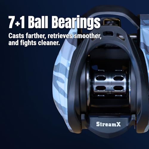 Reaction Tackle StreamX Baitcasting Reel - Right Hand High-Speed 7.5:1, 7+1 Bearings
