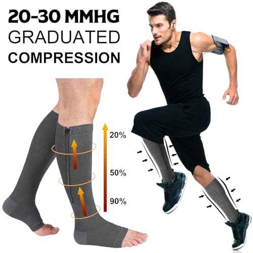Nuanchu 3 Pairs Open Toe Zipper Compression Socks 20-30mmhg Men Compression Stockings Knee High Zipper Support Socks for Men Women Swelling Edema