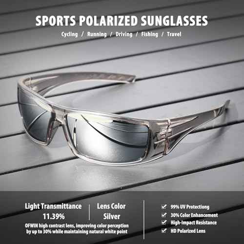 Polarized Sports Sunglasses for Men Women Unbreakable Frame Cycling Fishing Wrap Around Sunglasses UV400 Protection