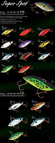 Cotton Cordell Super Spot Lipless Crankbait Fishing Lure 1/4 oz Chrome Blue Back