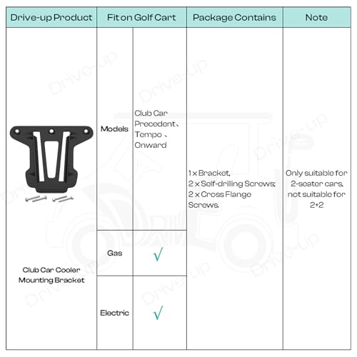 Golf Cart Cooler Mounting Bracket for Club Car Precedent Onward Tempo